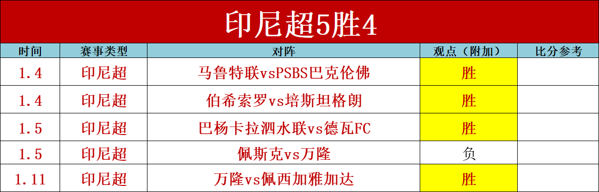 阿根廷成功,晋级世界杯,决赛圈,UED,ued,UED官网,UED体育官网,UED体育下载,UEDAPP