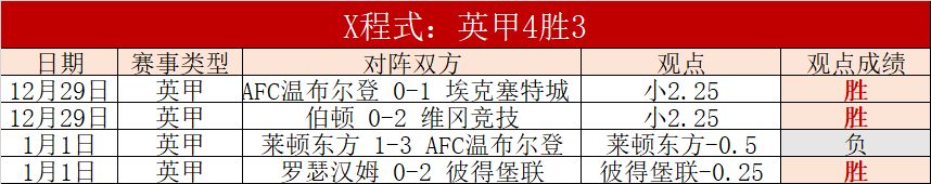 詹金斯挑战,重重,恩比德激励,UED,ued,UED官网,UED体育官网,UED体育下载,UEDAPP