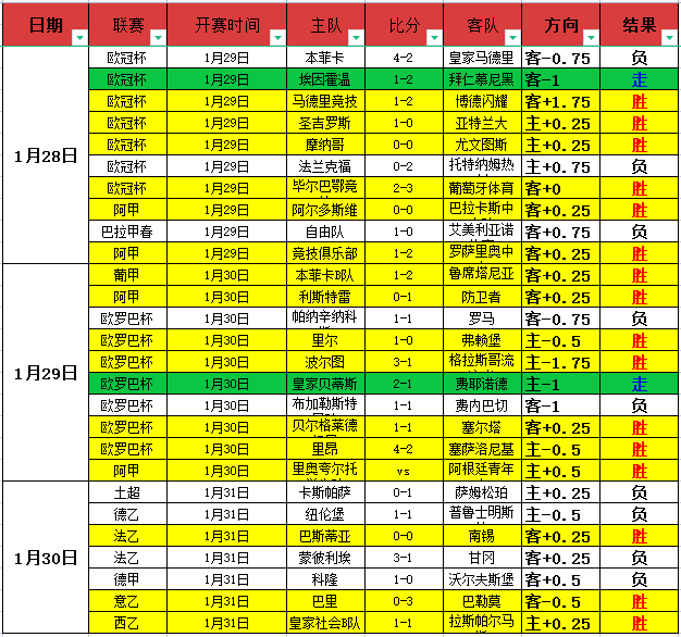 赖因德斯指,教练换下莱,奥因失误过,UED,ued,UED官网,UED体育官网,UED体育下载,UEDAPP