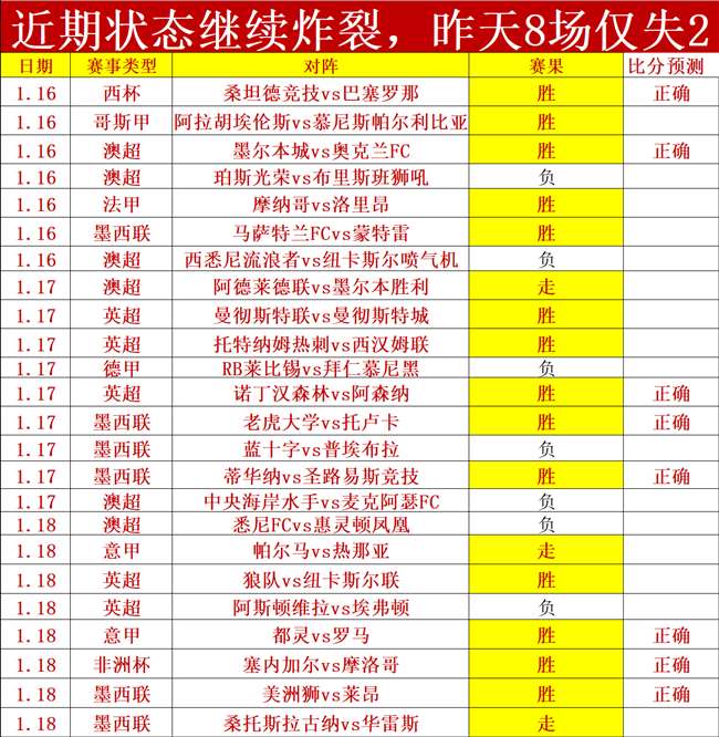 大乐透期号,分析,主队借首胜,UED,ued,UED官网,UED体育官网,UED体育下载,UEDAPP