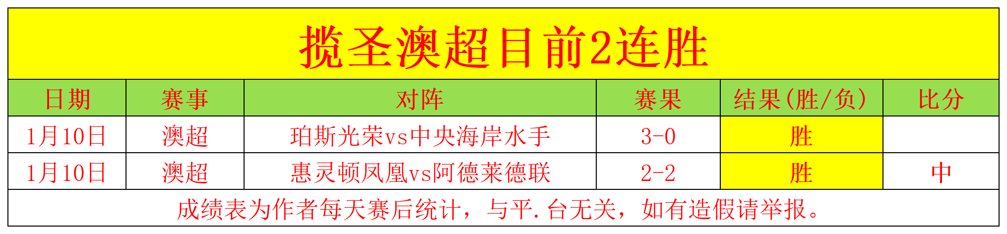 莱昂女足主,场分析,墨女超,UED,ued,UED官网,UED体育官网,UED体育下载,UEDAPP