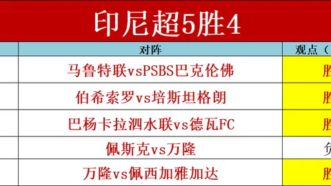 阿根廷成功晋级世界杯决赛圈，第19次参赛，48强席位尘埃落定，亚洲双雄锁定名额